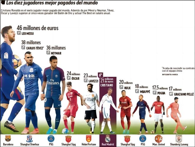 氛围渲
